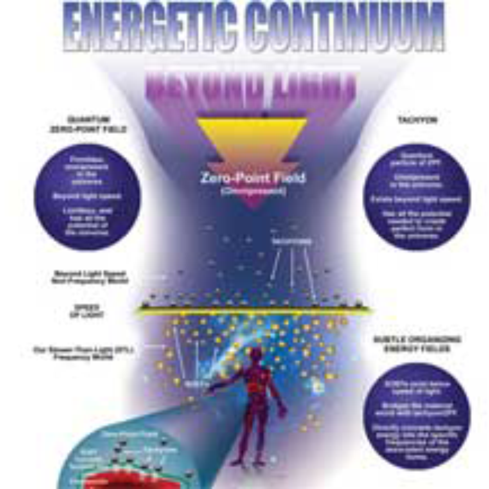 energetic-continuum.jpg energetic-continuum.jpg