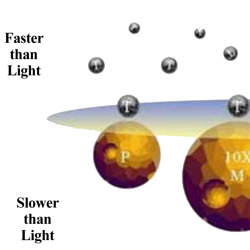 science-and-insights-into-tachyon.jpg science-and-insights-into-tachyon.jpg